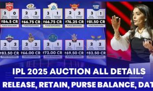 Top 10 Players to Watch in the IPL 2025 Auction: Game-Changers to Track