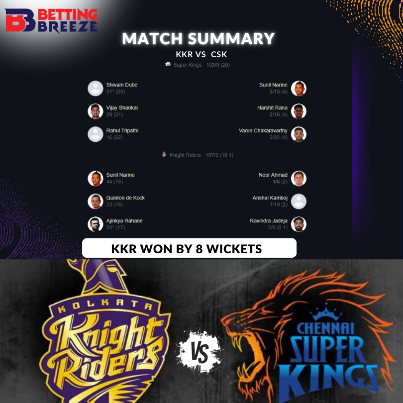 KKR VS CSK 2025 IMG