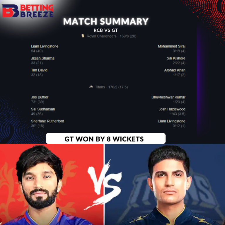 RCB VS GT 2025 IMG