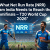 What Net Run Rate (NRR) Team India Needs to Reach the Semifinals – T20 World Cup 2026